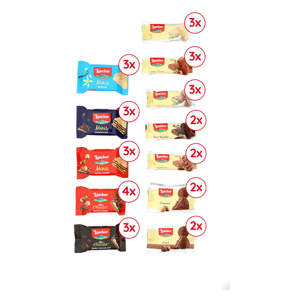 Loacker Best Селекция от най-доброто на Loacker 300 гр, Продуктови ...